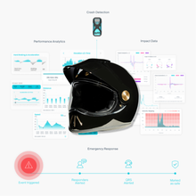 Quin Pod (Smart Sensor) Quin Pod (Smart Sensor)